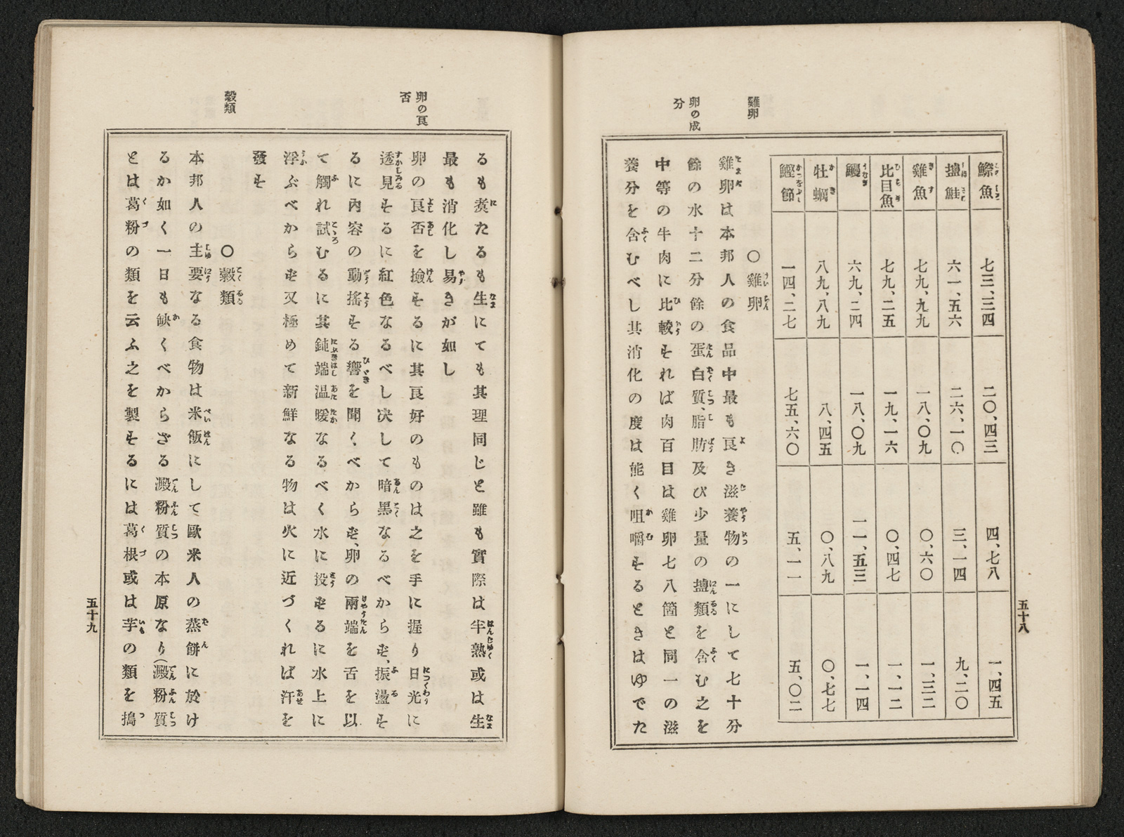 通俗衛生新書 書籍 論文 その他刊行物 一般社団法人 Jミルク 酪農乳業史デジタルアーカイブ