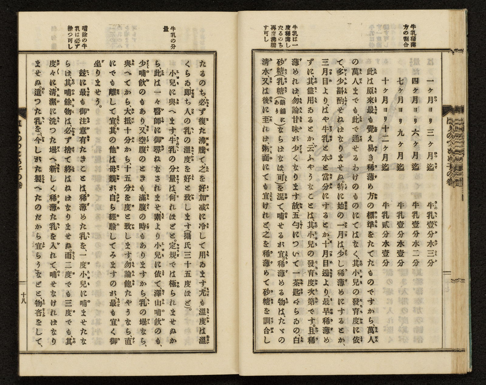 はゝのつとめ 子の巻 書籍 論文 その他刊行物 一般社団法人 Jミルク 酪農乳業史デジタルアーカイブ