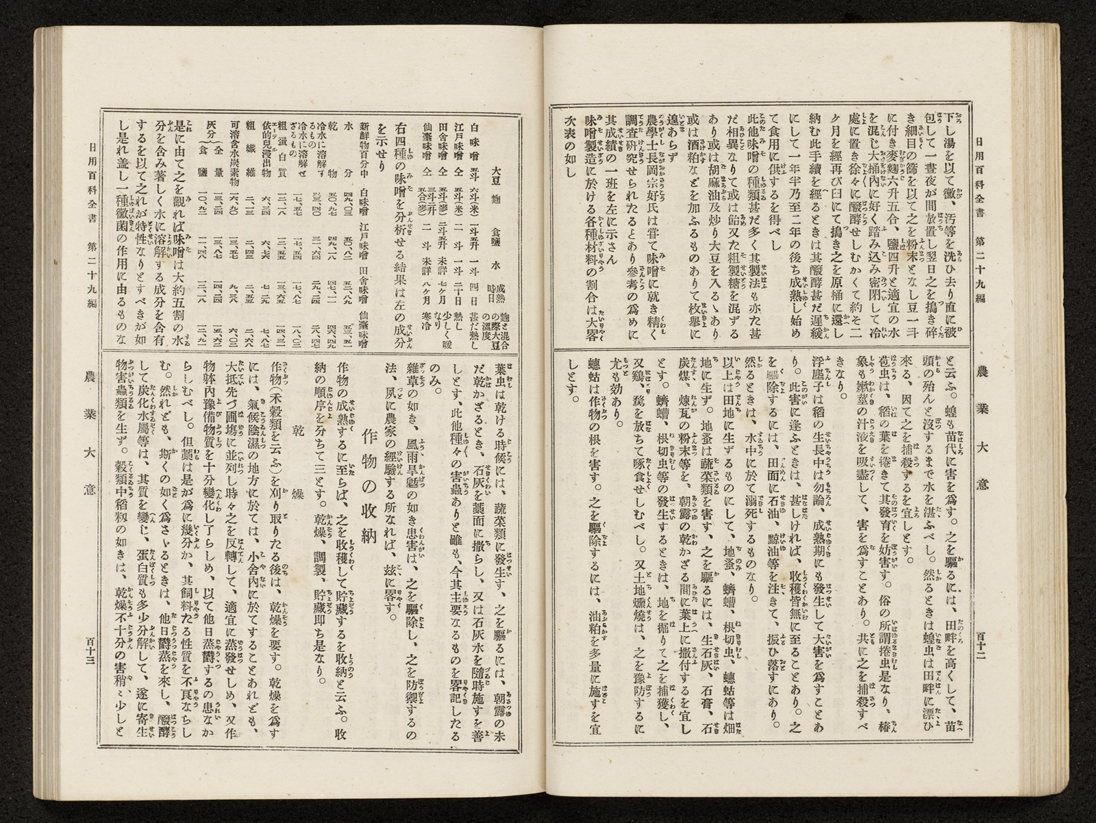 農業大意（日用百科全書第二九編）｜書籍・論文・その他刊行物｜一般