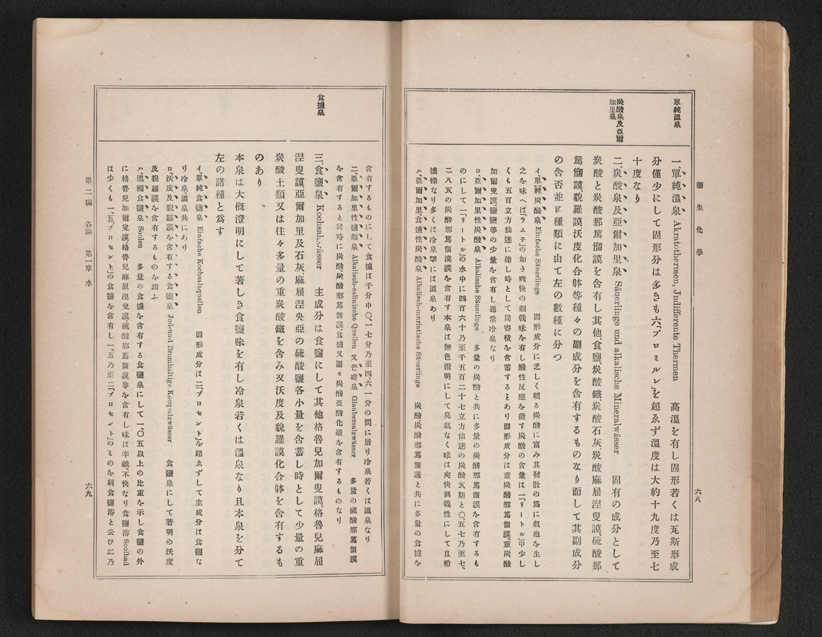 副成分