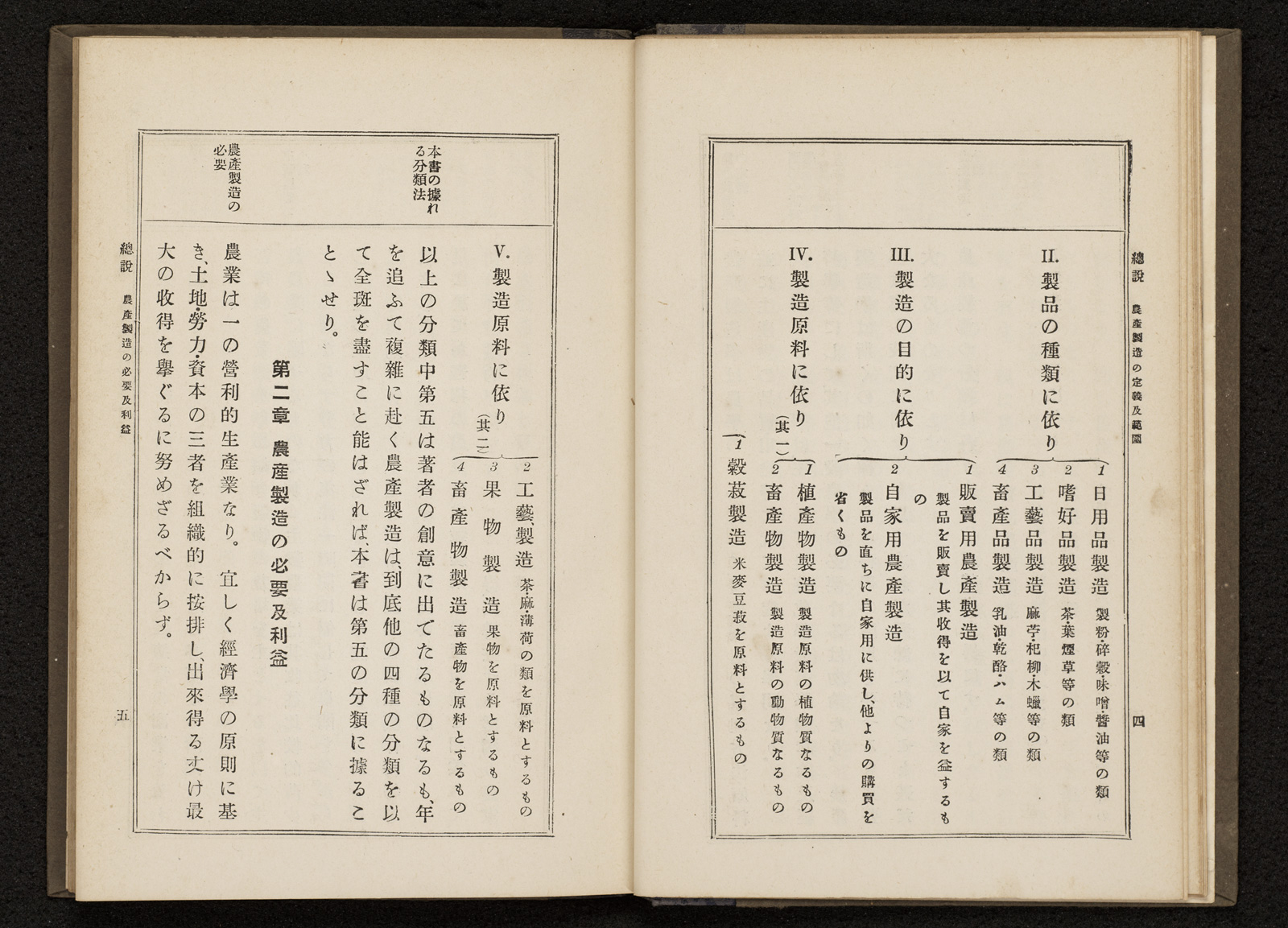 農産製造学教科書｜書籍・論文・その他刊行物｜一般社団法人 J