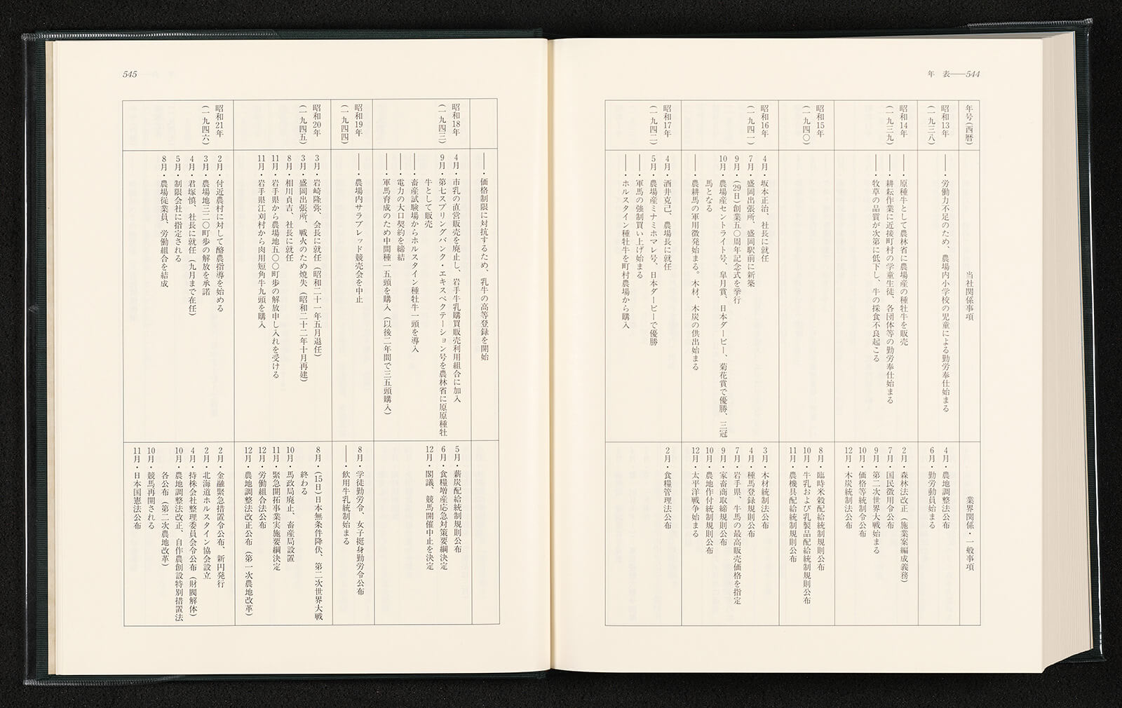 期間限定 数量限定 B0013_014.jpg 農学