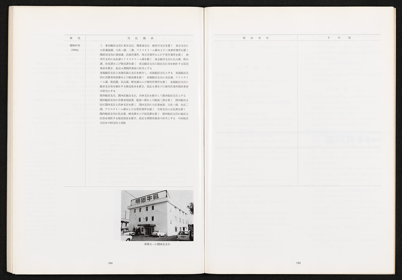 明治乳業60年の歩み｜書籍・論文・その他刊行物｜一般社団法人 J