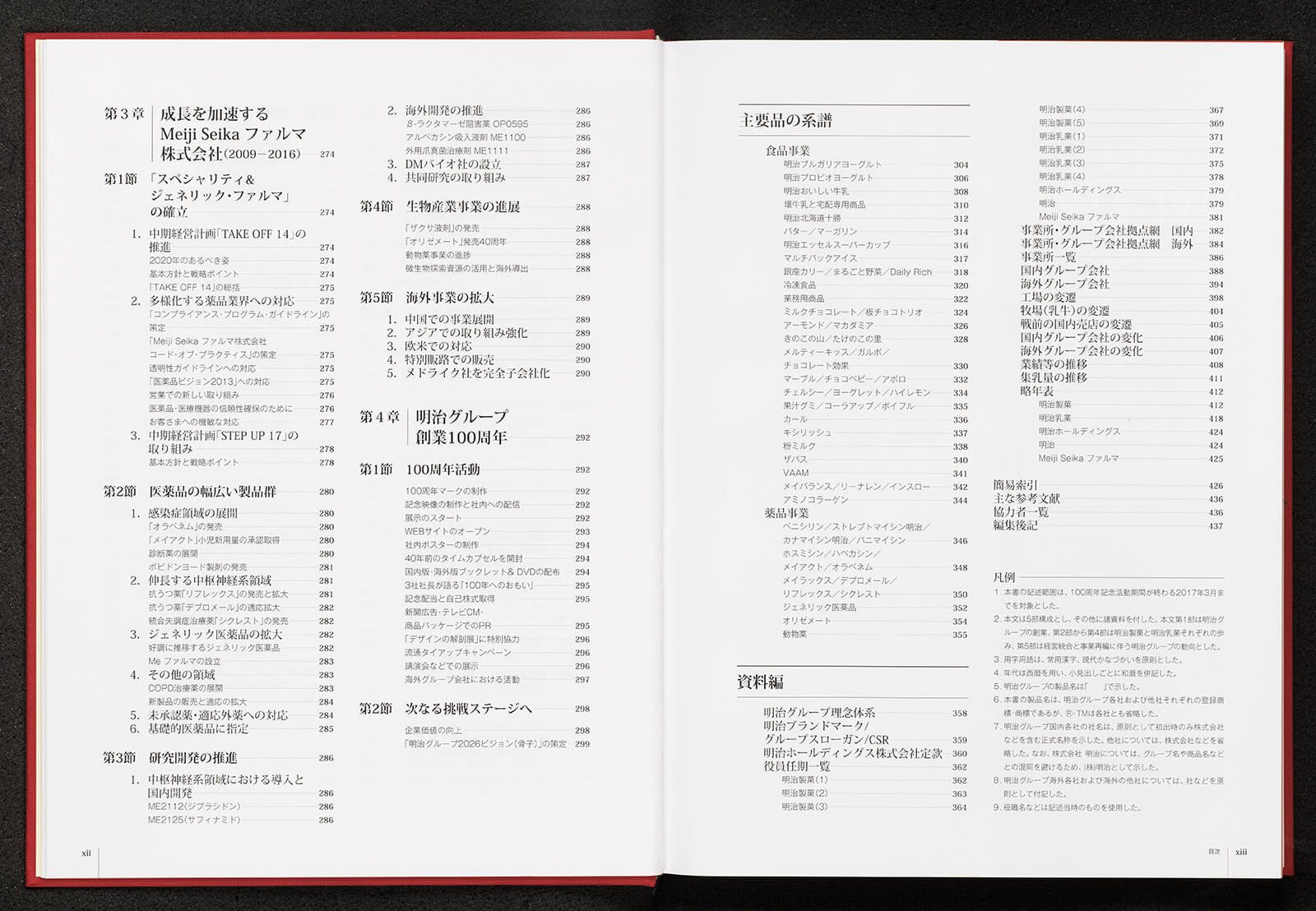 山一証券100年史 (社史)