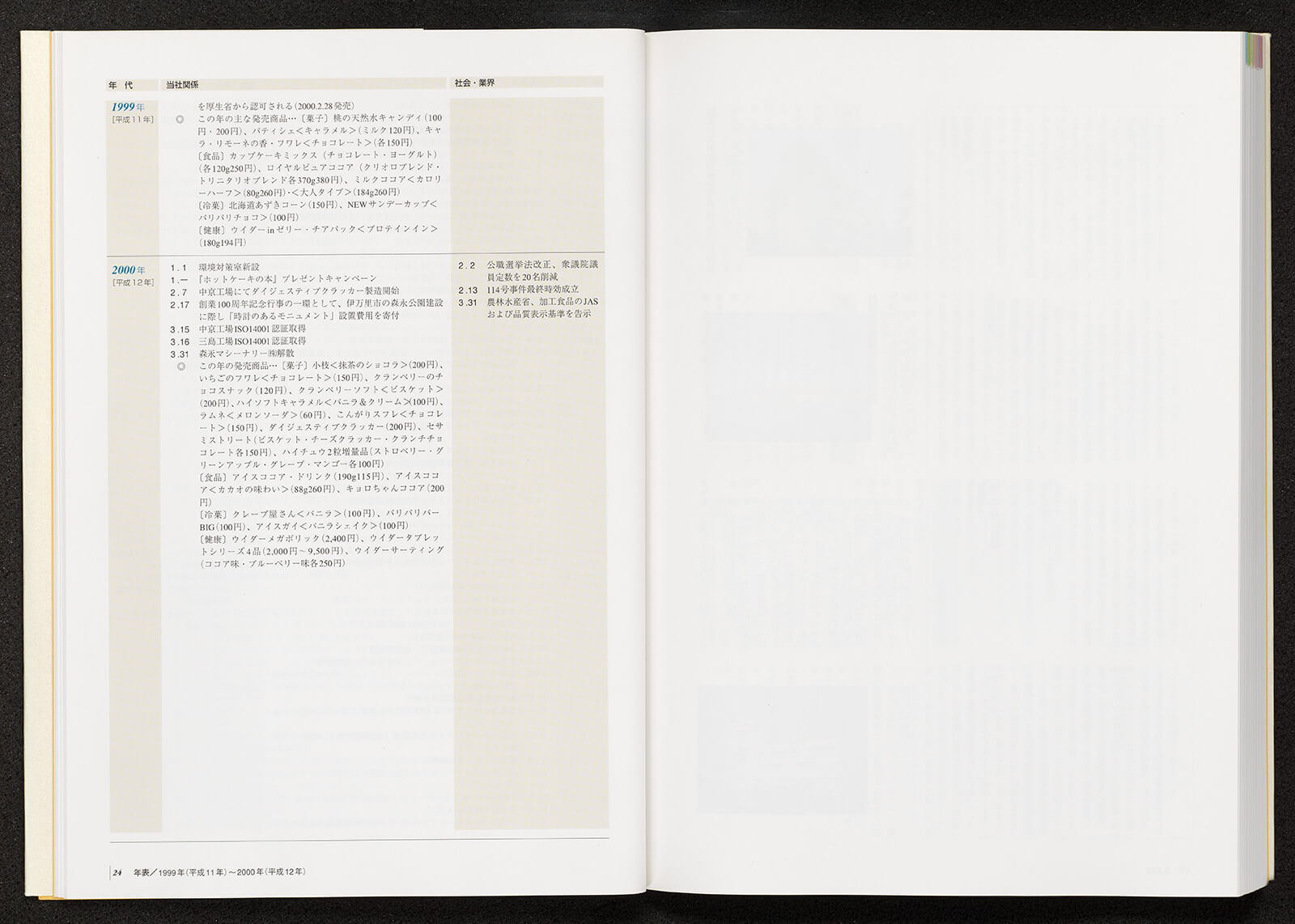 送料800円】 森永五十五年史 森永製菓株式会社 1954 函入り大型