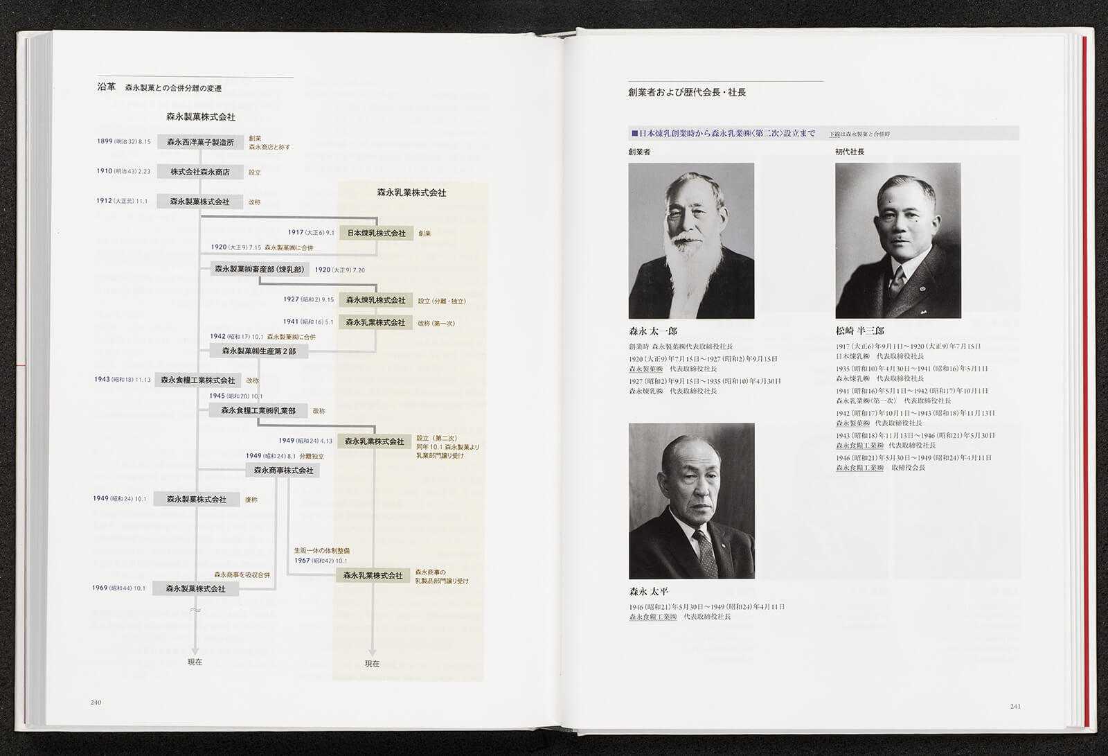 森永乳業100年史｜書籍・論文・その他刊行物｜一般社団法人 Jミルク