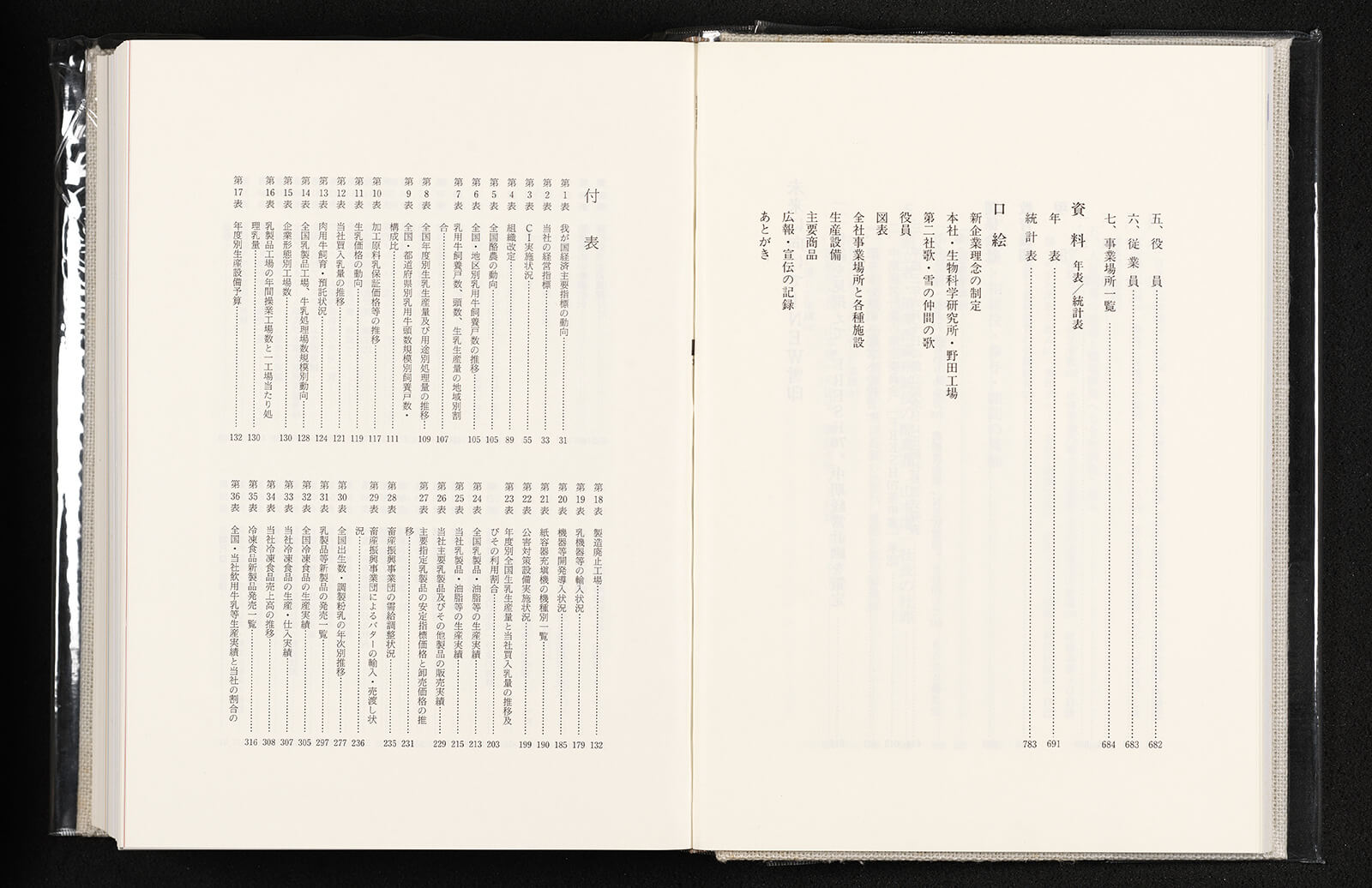 雪印乳業史（第六巻）｜書籍・論文・その他刊行物｜一般社団法人 Jミルク 酪農乳業史デジタルアーカイブス