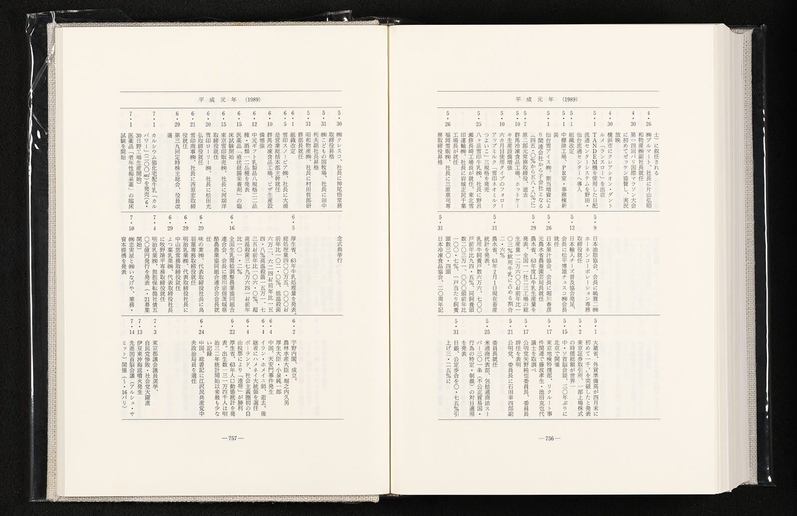 雪印乳業史（第六巻）｜書籍・論文・その他刊行物｜一般社団法人