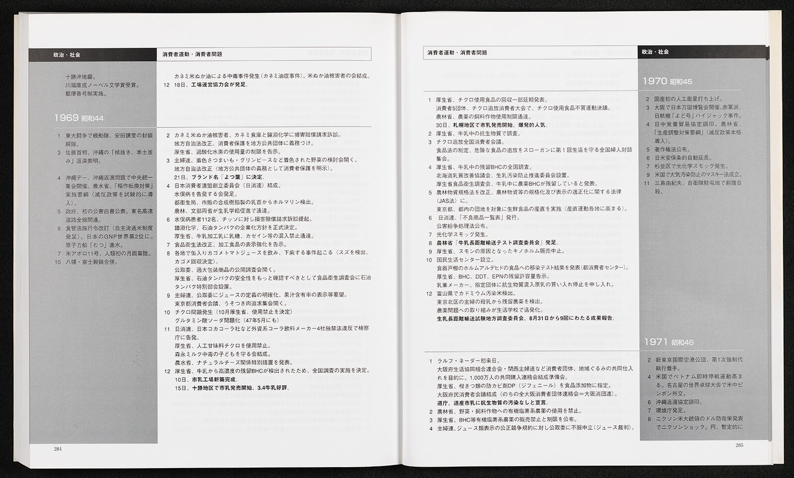 よつ葉乳業が歩んだ道 よつ葉共同購入30年記念誌｜書籍・論文・その他刊行物｜一般社団法人 Jミルク 酪農乳業史デジタルアーカイブス