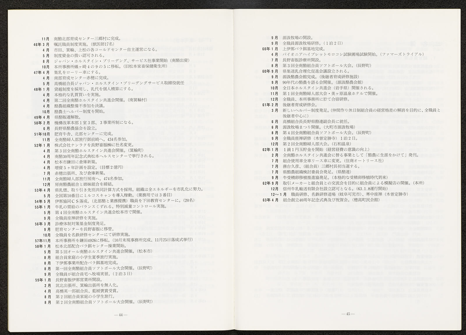 南酪40年のあゆみ｜書籍・論文・その他刊行物｜一般社団法人 Jミルク