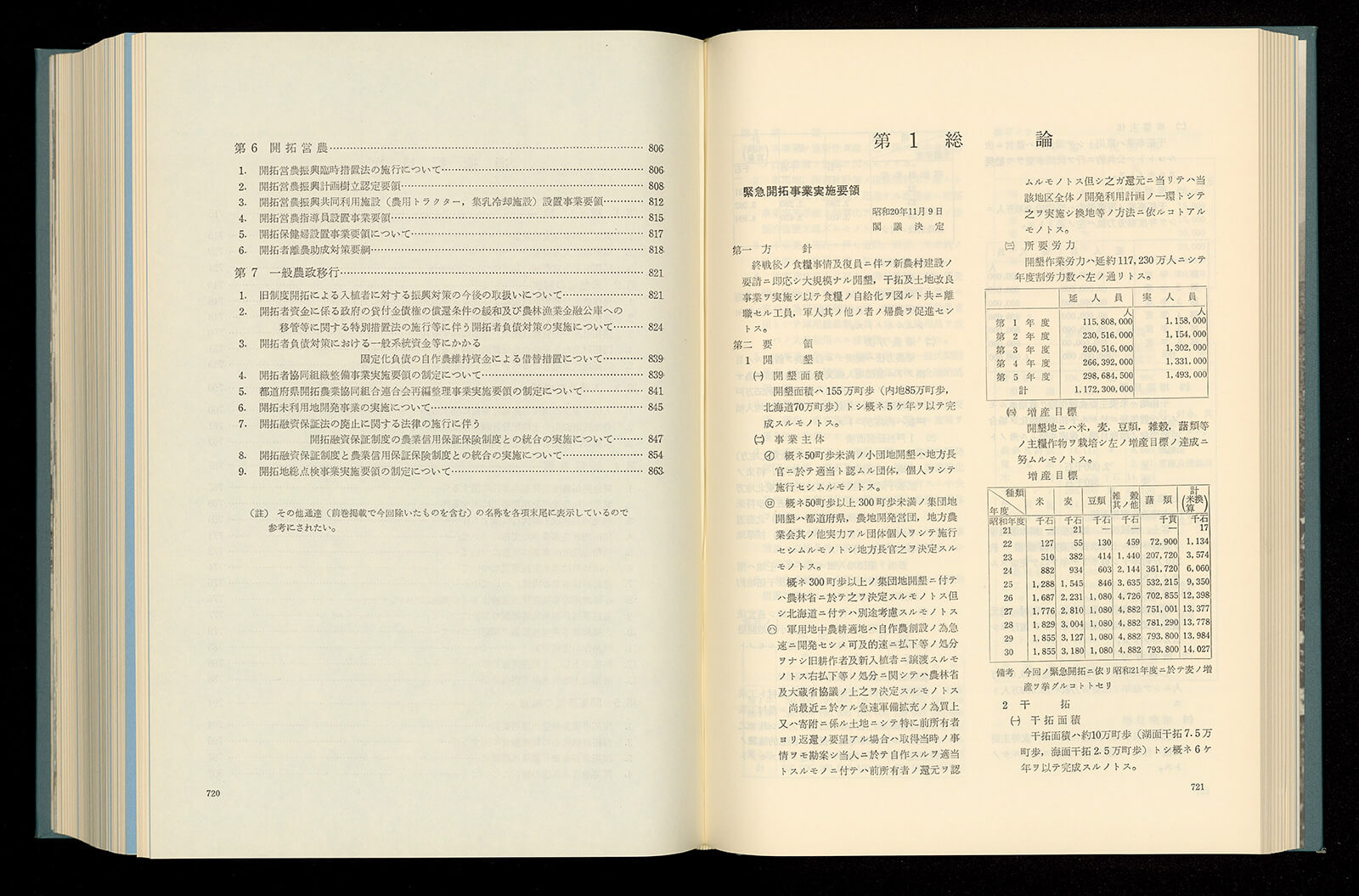 戦後開拓史（完結編）｜書籍・論文・その他刊行物｜一般社団法人