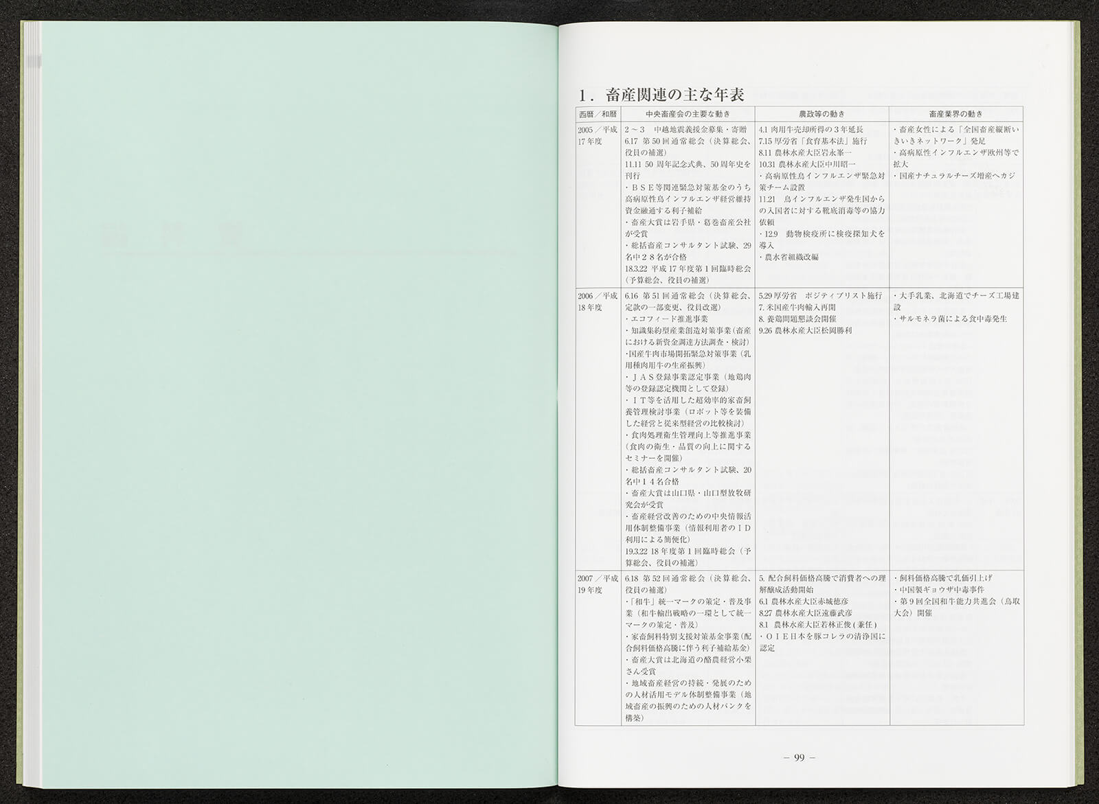 中央畜産会六十年史|書籍・論文・その他刊行物|一般社団法人 J 中央畜産会六十年史|書籍・論文・その他刊行物|一般社団法人 J
