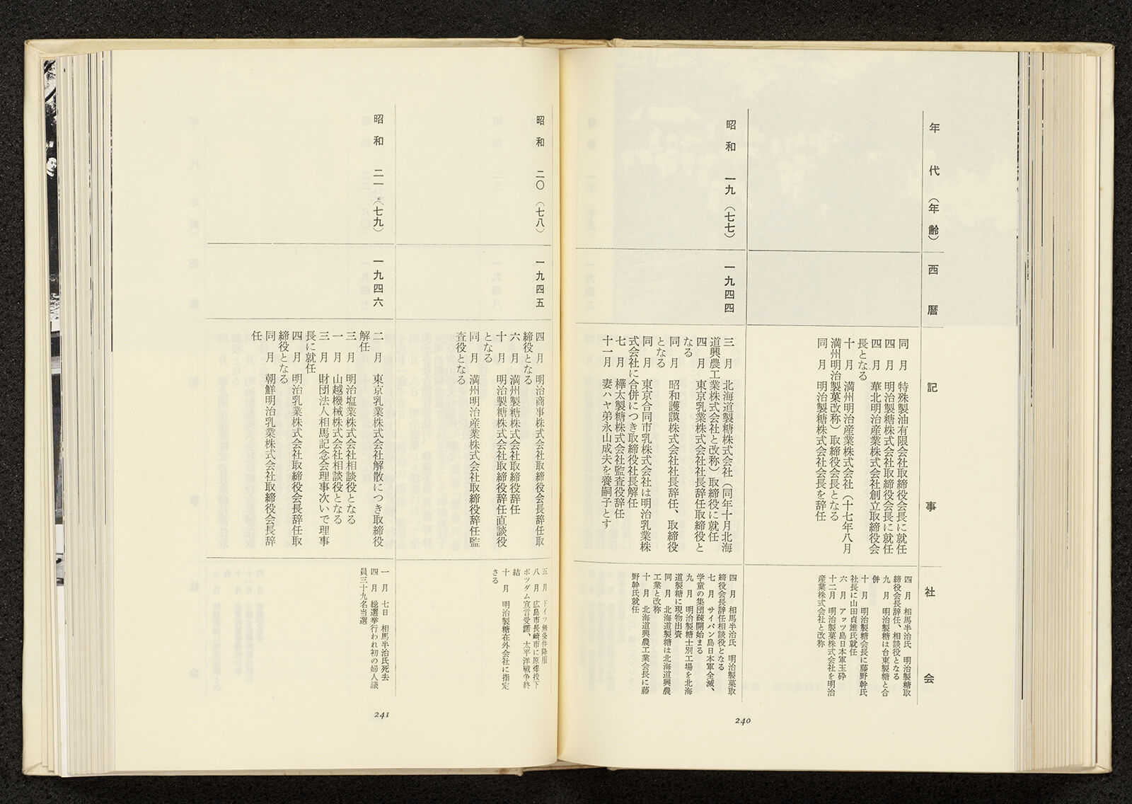 明治大正農政経済名著集 4 信用組合産業組合論集 明治維新と世界認識体系 幕末の徳川政権 信義と征夷のあいだ