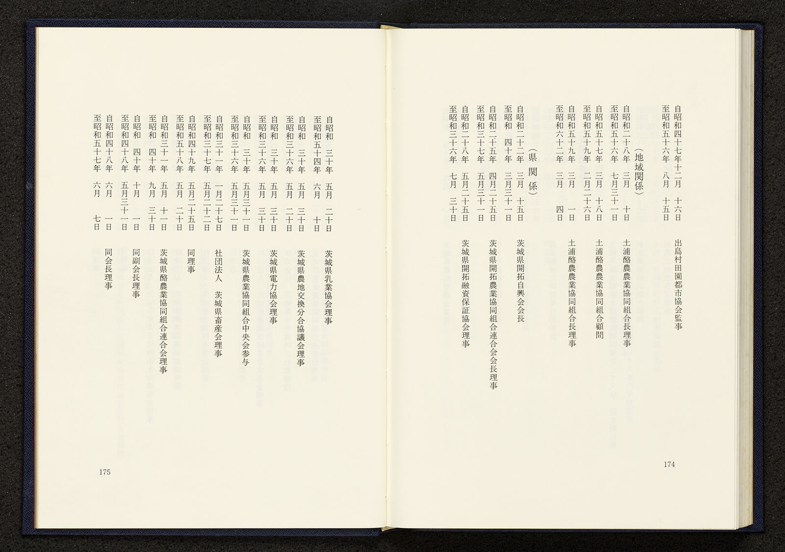 開拓酪農の歩み 戸谷義次｜書籍・論文・その他刊行物｜一般社団