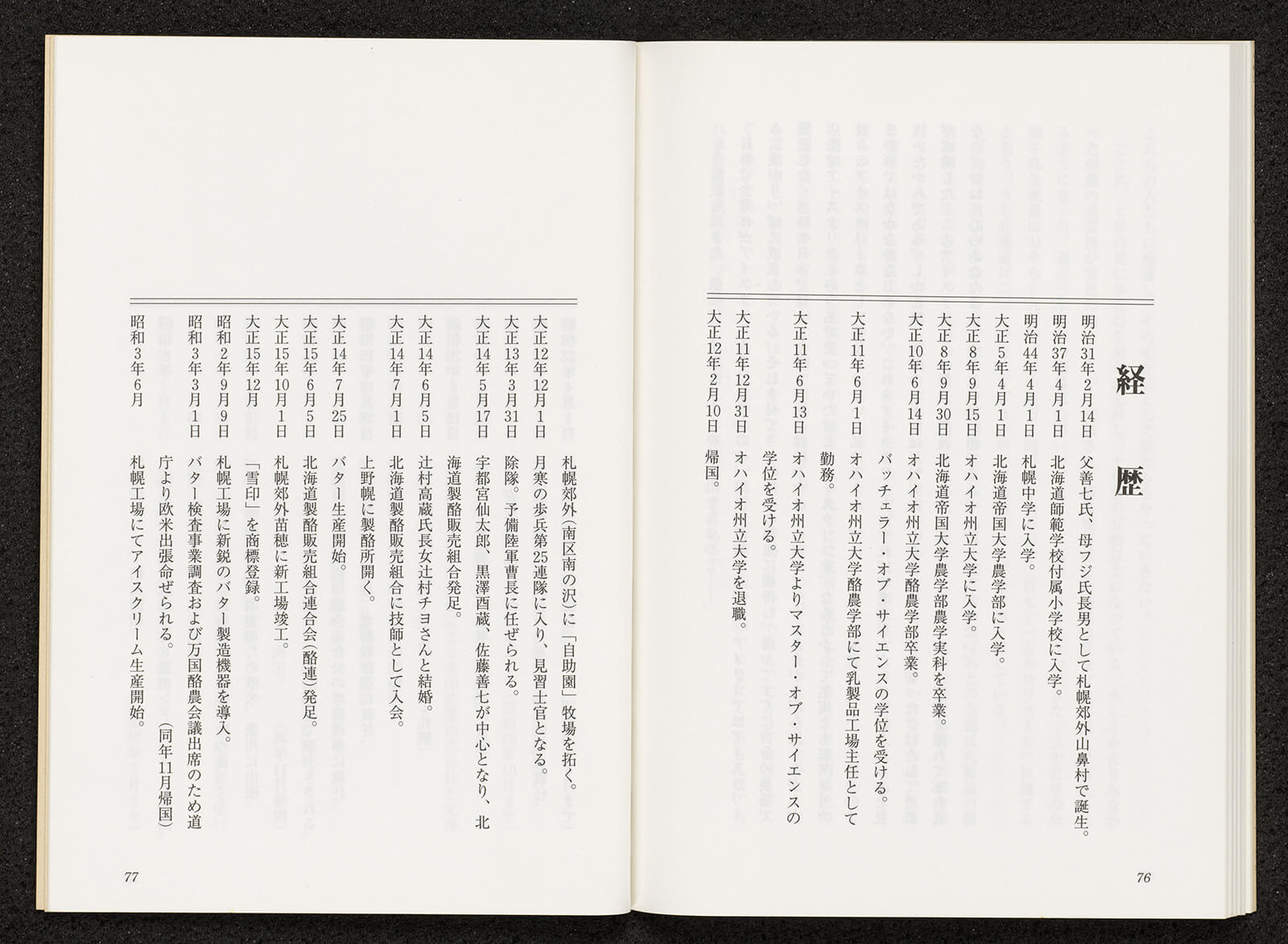 私の履歴書|書籍・論文・その他刊行物|一般社団法人 Jミルク 私の履歴書|書籍・論文・その他刊行物|一般社団法人 Jミルク
