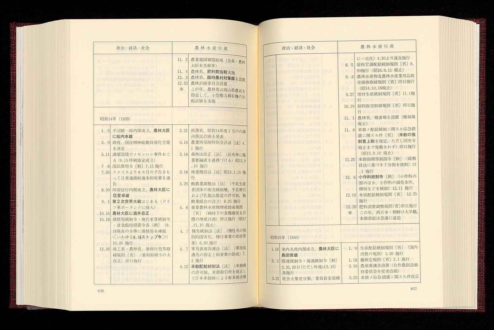 農林水産省百年史 別巻 資料編｜書籍・論文・その他刊行物｜一般社団