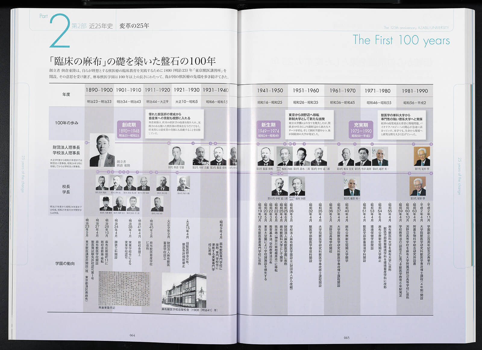 麻布獣医学園100年の歩みと25年の飛躍｜書籍・論文・その他刊行物