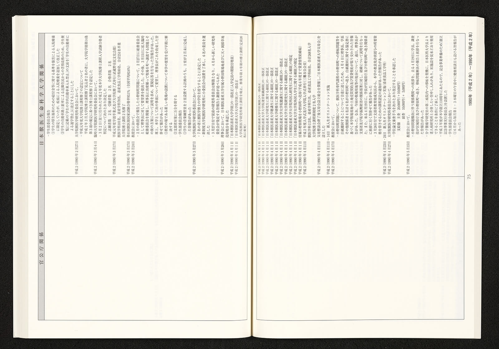 日本獣医生命科学大学創立百三十周年記念誌｜書籍・論文・その他