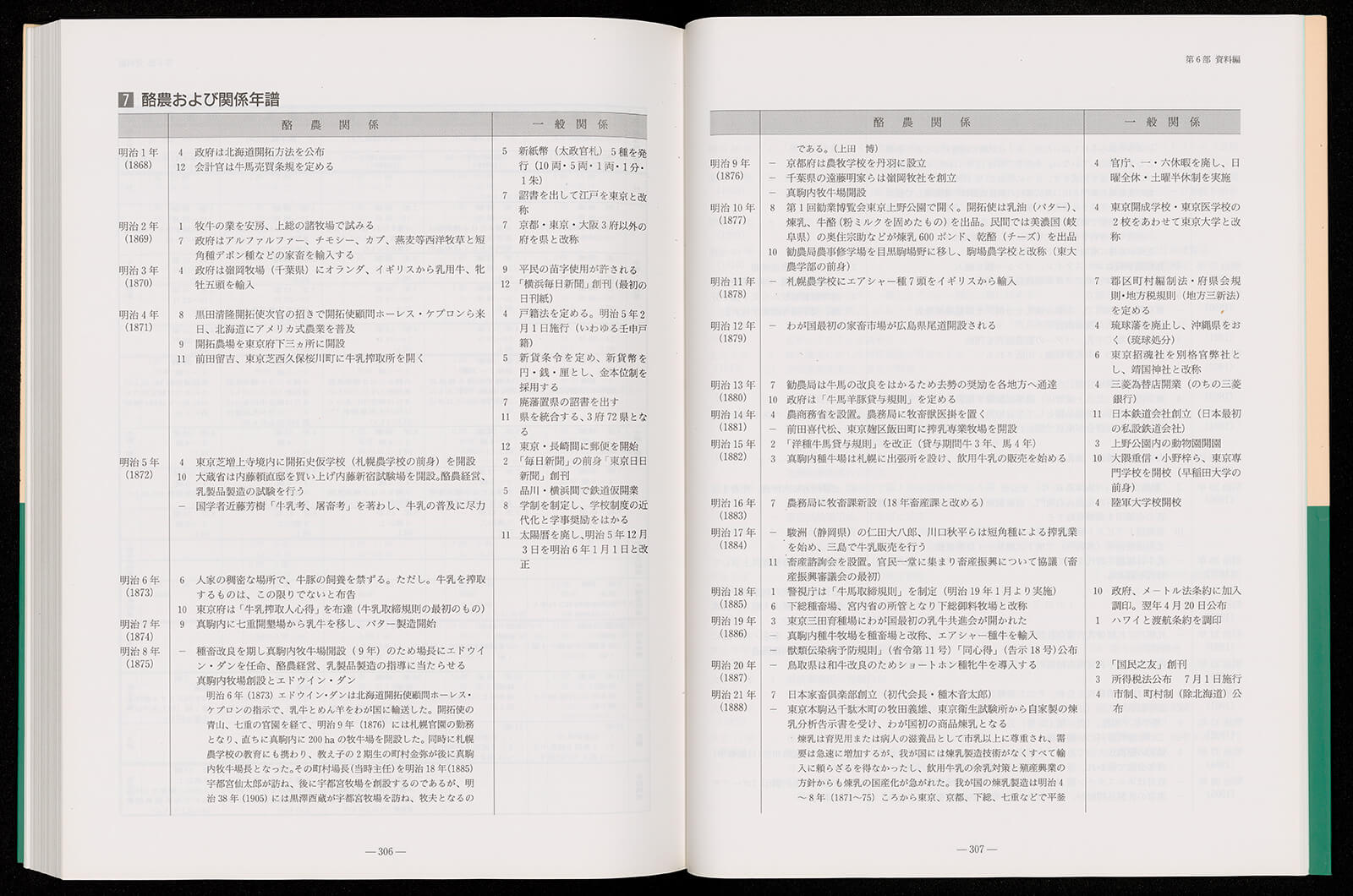 日本酪農の歩み｜書籍・論文・その他刊行物｜一般社団法人 Jミルク