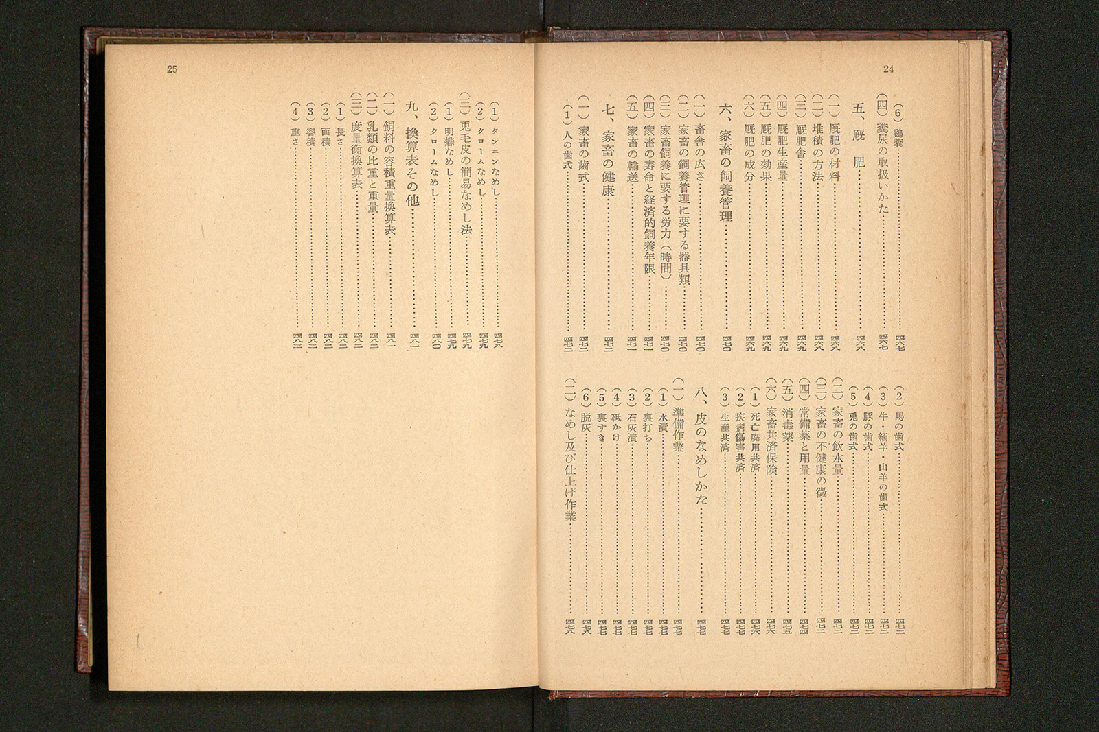 家畜繁殖学全書 (1984年) 【公式通販】