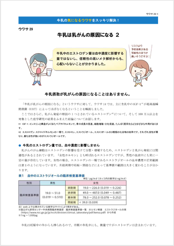 ウワサ29 牛乳は乳がんの原因になる 2
