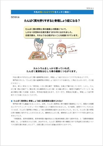 ウワサ31 たんぱく質を摂りすぎると骨粗しょう症になる?
