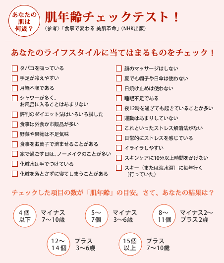 アンチエイジング宣言 ミルクで美肌創造 一般社団法人ｊミルク Japan Dairy Association J Milk