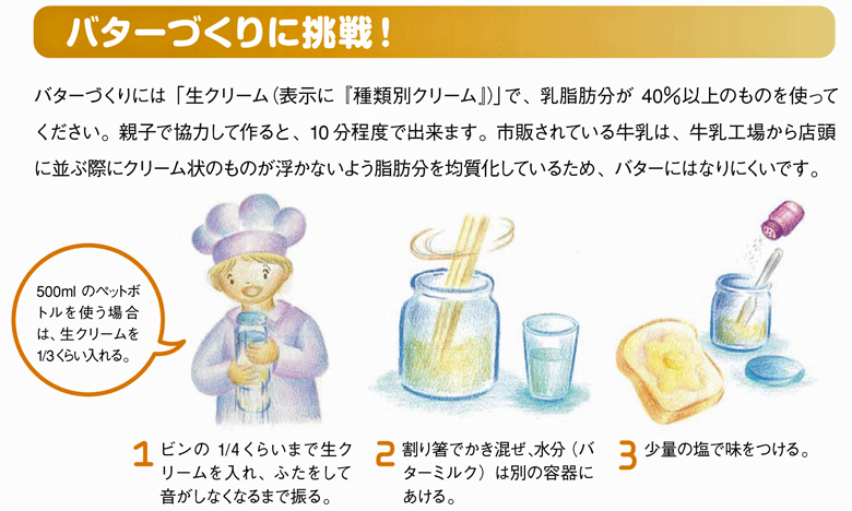 牛乳を 変身 させよう 手作りバターと手作りチーズのご紹介 一般社団法人ｊミルク Japan Dairy Association J Milk