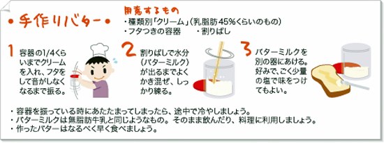 クリームでバターを作ってみよう 一般社団法人ｊミルク Japan Dairy Association J Milk