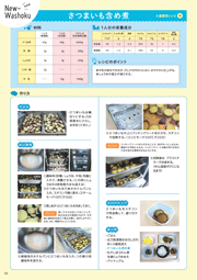 乳和食 大量調理レシピ　さつまいも含め煮