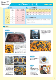 乳和食 大量調理レシピ　かぼちゃのいとこ煮