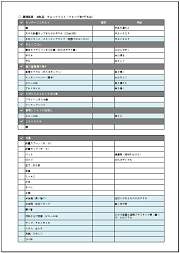 調理器具、消耗品チェックシート（A4サイズ）