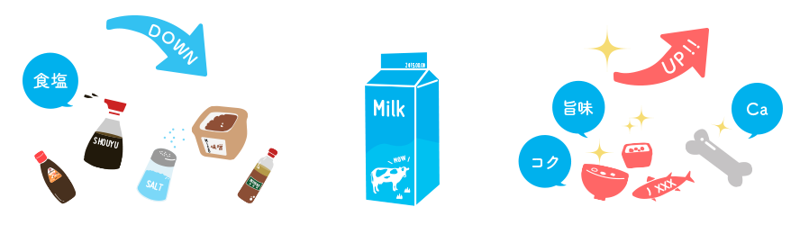 和食の弱点を牛乳がカバー