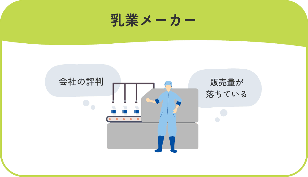 乳業メーカーのイメージ図