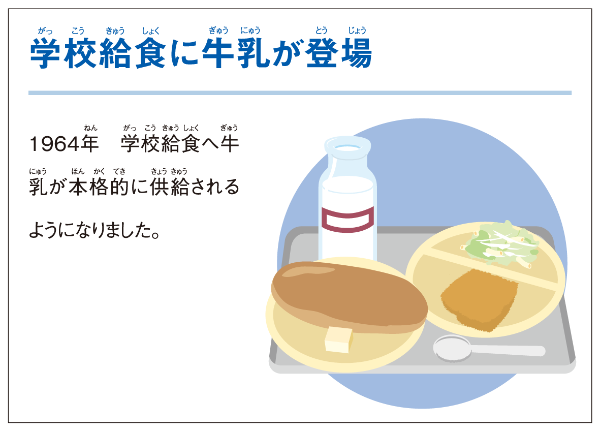 牛乳の歴史的資料 一般社団法人ｊミルク Japan Dairy Association J Milk