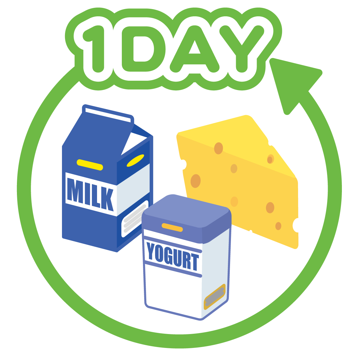取り入れ方アドバイス 一般社団法人jミルク Japan Dairy Association J Milk 取り入れ方アドバイス 一般社団法人jミルク Japan Dairy Association J Milk