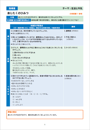 短時間学習指導案 身じたくのひみつ 対象学年 小学校第1学年 一般社団法人ｊミルク Japan Dairy Association J Milk